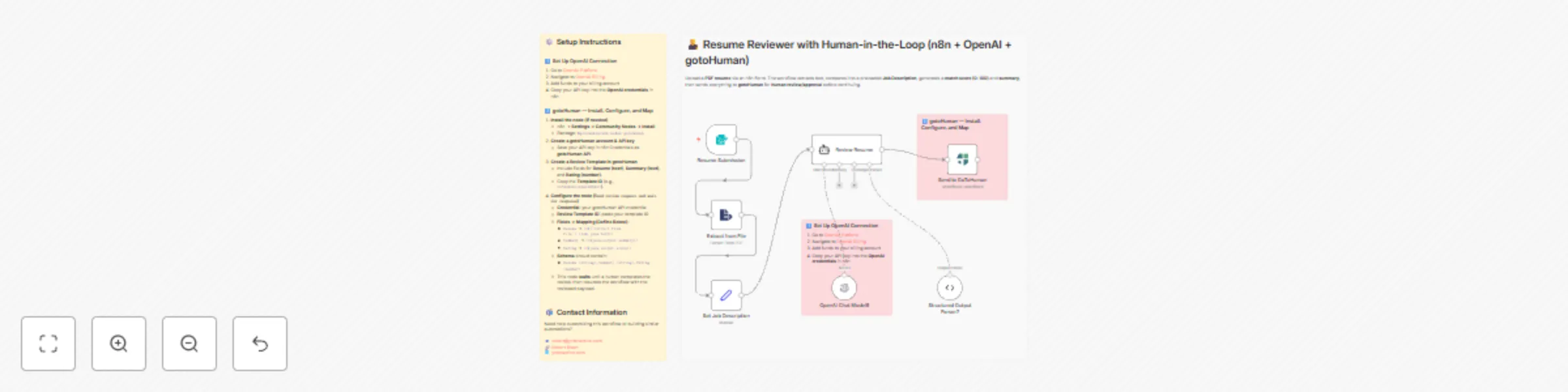 Workflow preview: Resume reviewer with GPT-4o-mini and human validation via gotoHuman