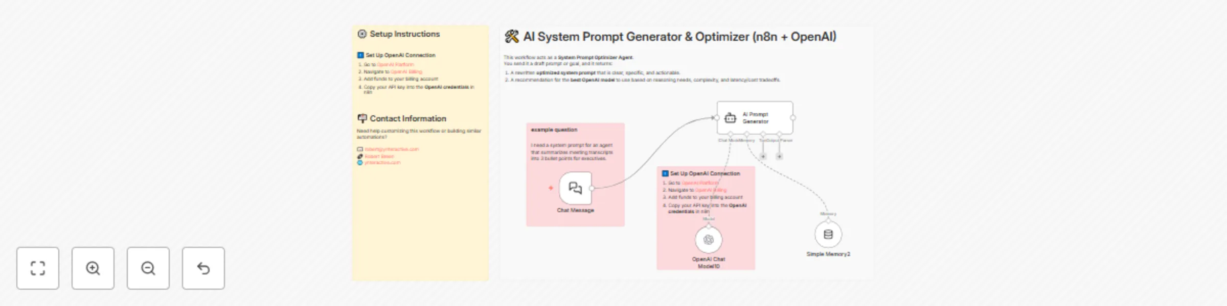 AI system prompt generator & optimizer (n8n + OpenAI) preview