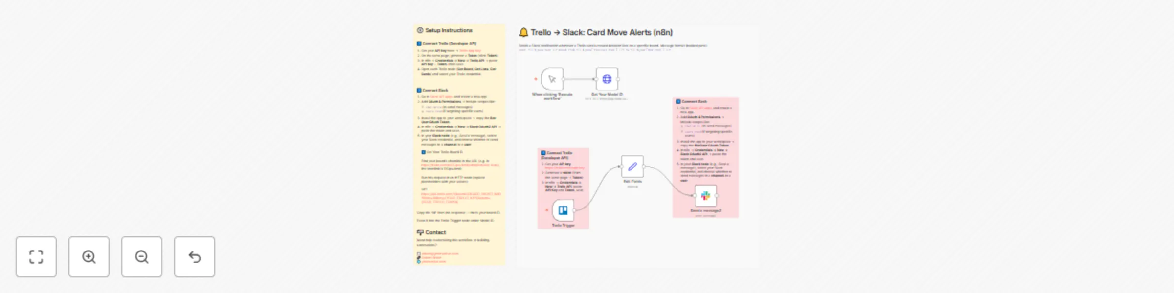 Workflow preview:  Trello to Slack Notification Trigger: Task/Card Move Alerts 