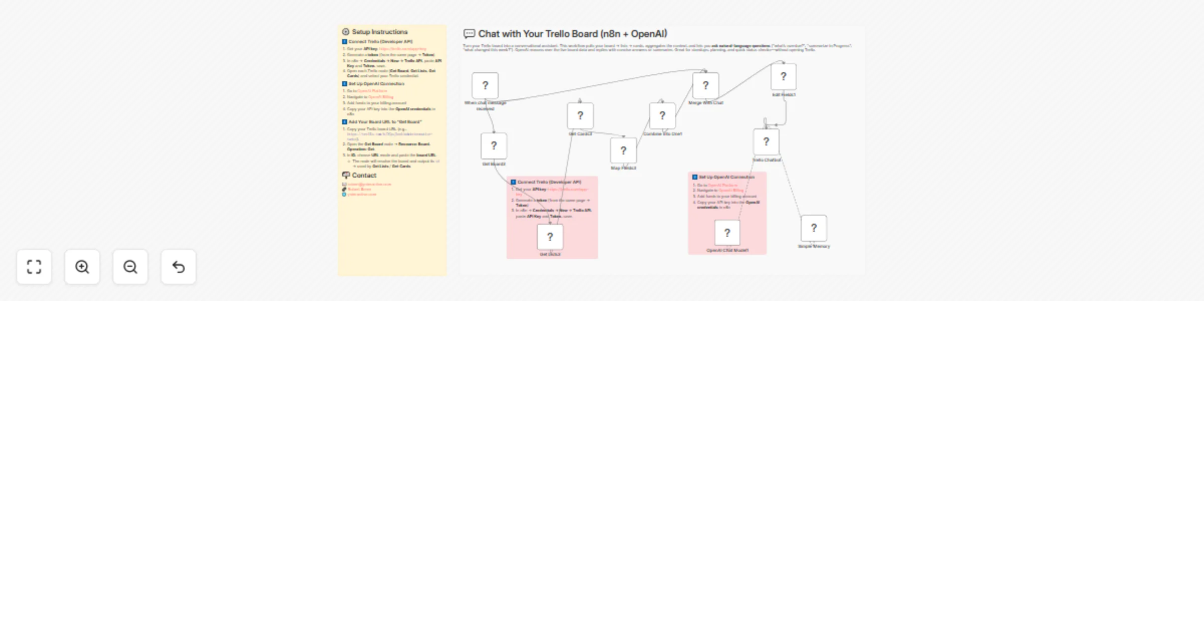 Workflow preview: Query your Trello board using natural language with OpenAI GPT