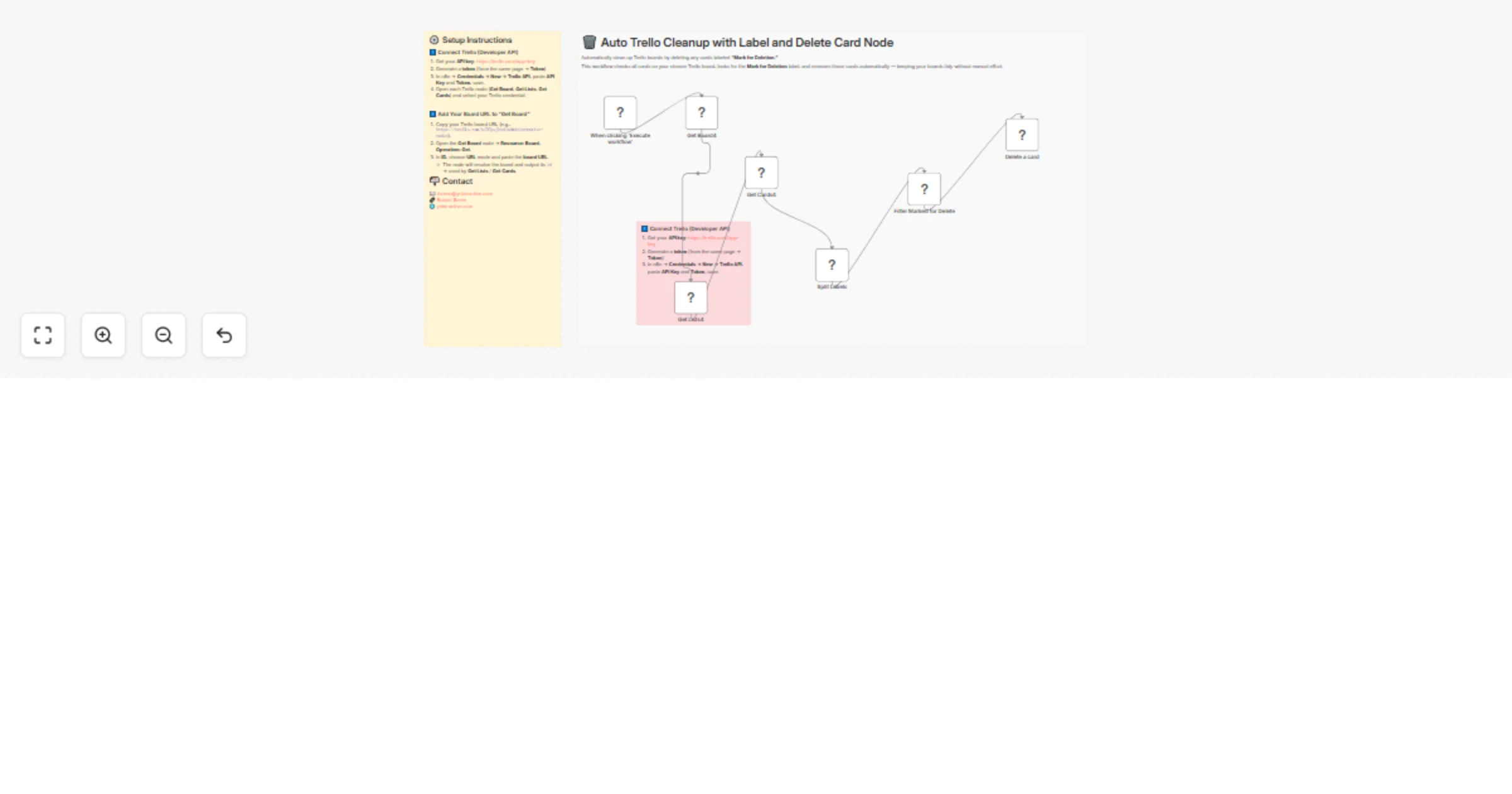 Workflow preview: Automatic Trello board cleanup by removing cards with specific labels