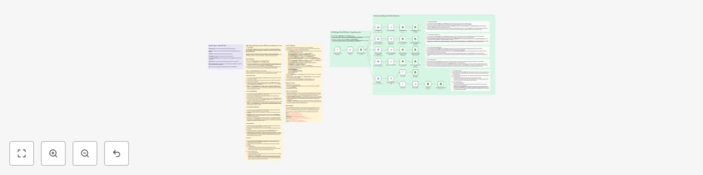 Workflow preview: Automate real-time SEO keyword research with DataForSEO and Google Sheets