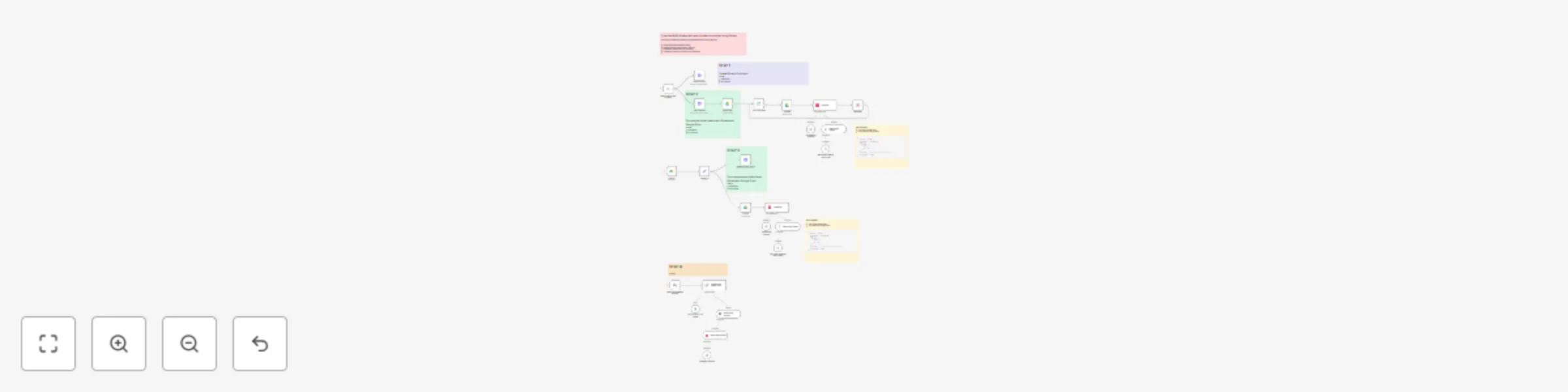 Build a self-updating RAG system with OpenAI, Google Gemini, Qdrant and Google Drive preview