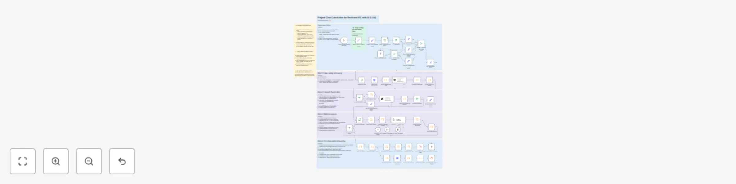Workflow preview: Estimate Construction Costs from Revit/IFC Models with GPT-4 and Claude