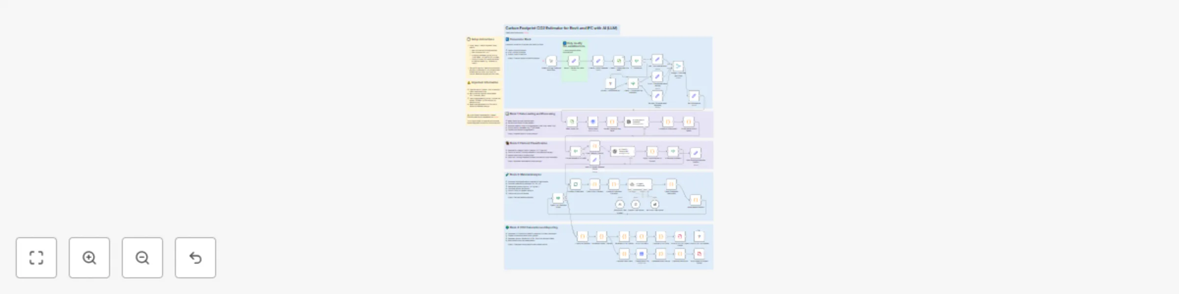 Workflow preview: Calculate Embodied Carbon (CO2) for Revit/IFC Models using AI Classification