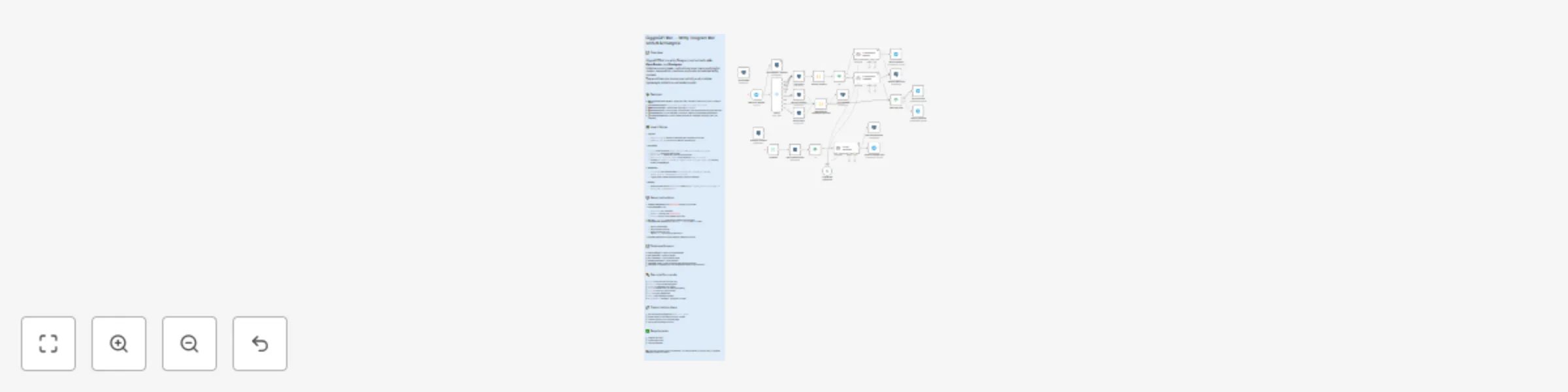 Workflow preview: Create a Witty Telegram Bot with AI-Powered Humor, Roasts & Stats using OpenRouter