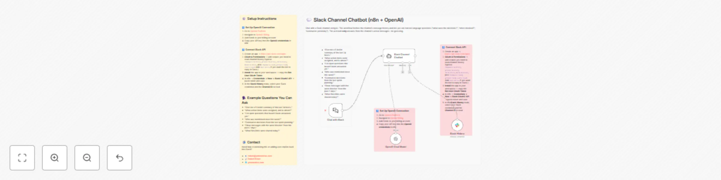 Query Slack channel history with natural language using OpenAI preview