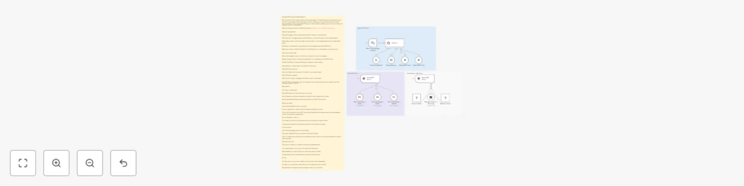 Workflow preview: Email drafting & news research assistant with OpenAI, Gmail, Tavily & Perplexity
