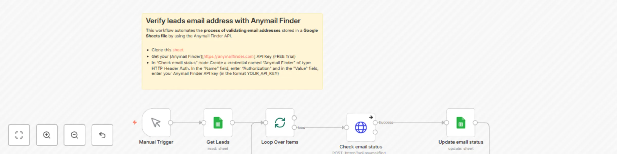 Bulk lead email validation with Google Sheets & Anymail Finder preview