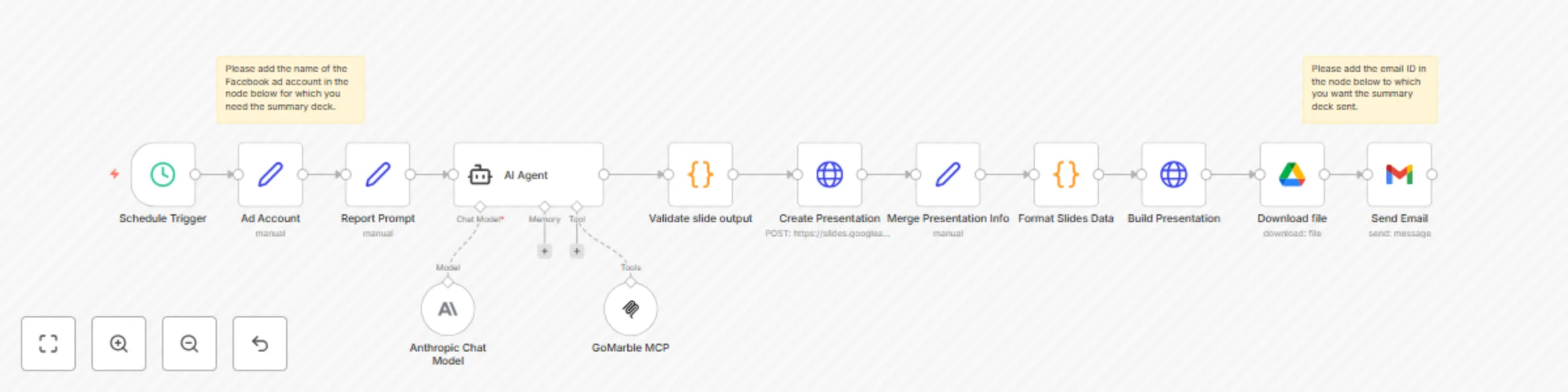 Workflow preview: Automate weekly Meta Ad reports with Claude AI, GoMarble MCP & Google Slides