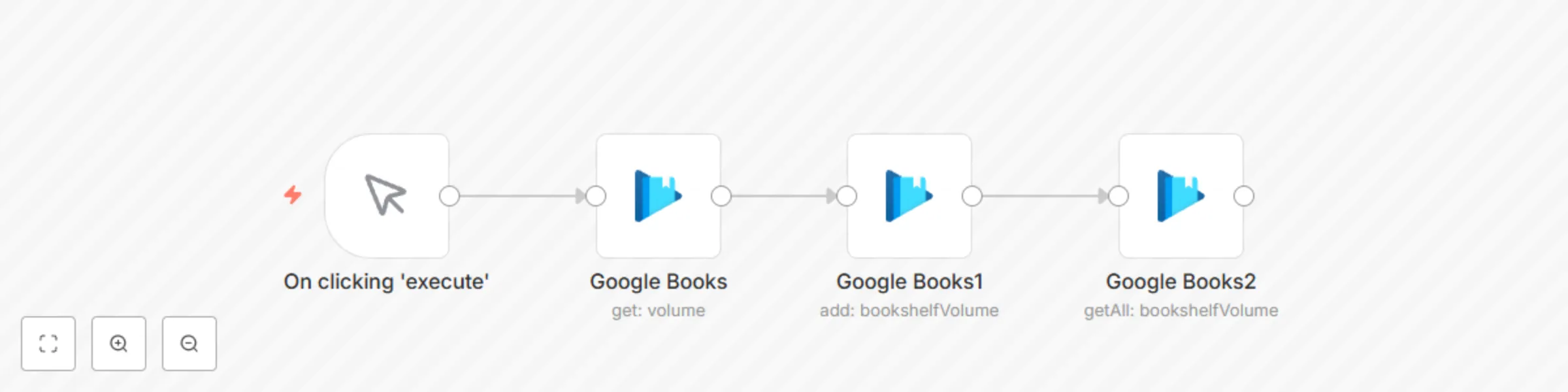 Workflow preview: Get a volume and add it to your bookshelf