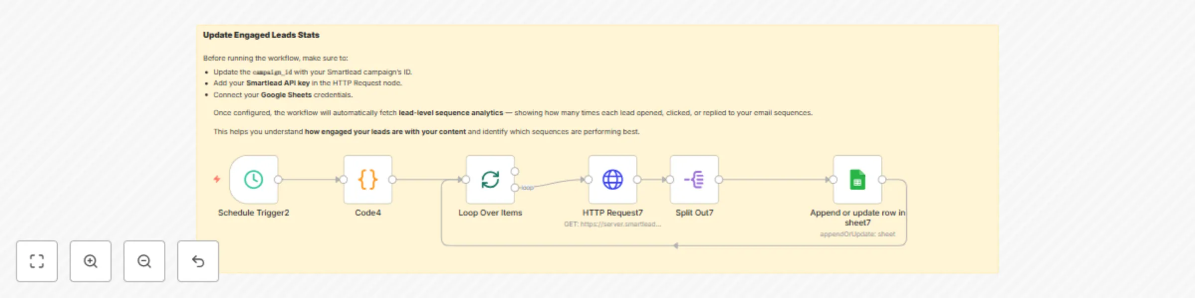 Workflow preview: Tracking cold email engagement metrics using Smartlead and Google Sheets
