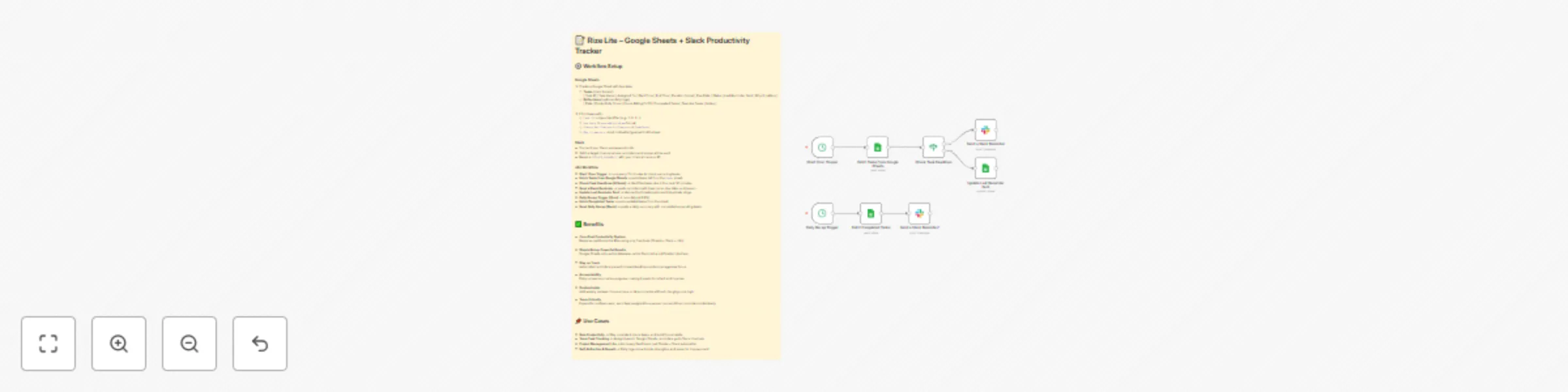 Workflow preview: Automated task reminders & daily recaps using Google Sheets and Slack