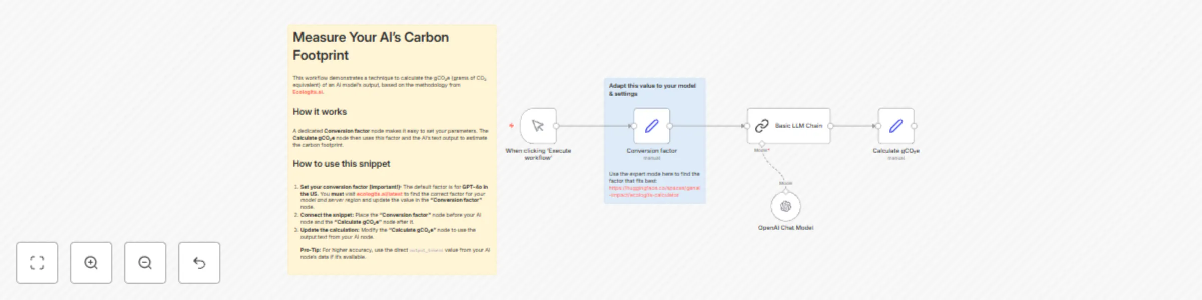 Workflow preview: Measure AI model carbon footprint with Ecologits.ai methodology