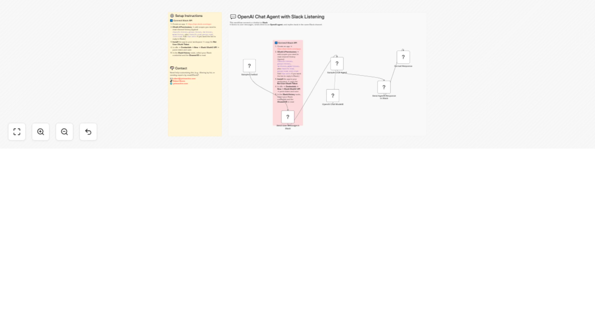 Create a Slack chatbot with GPT-4o for automated responses preview