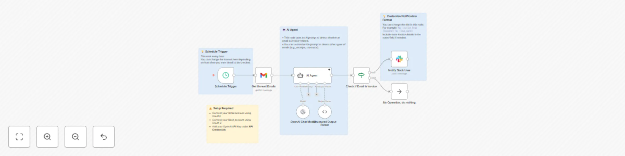 Workflow preview: Extract invoice data from Gmail with GPT-4o and send Slack notifications