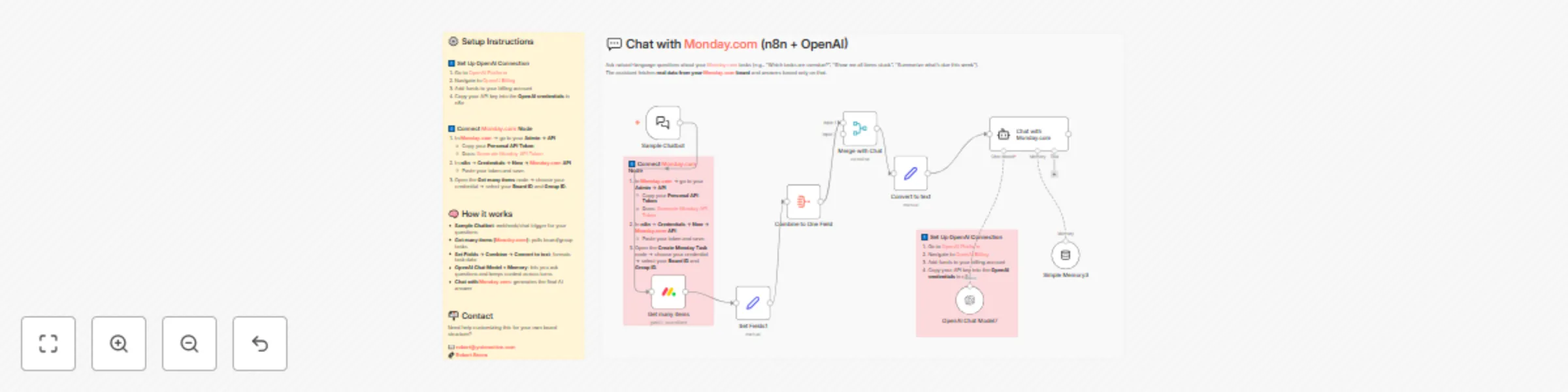 Workflow preview: Query Monday.com tasks with natural language using GPT-4o