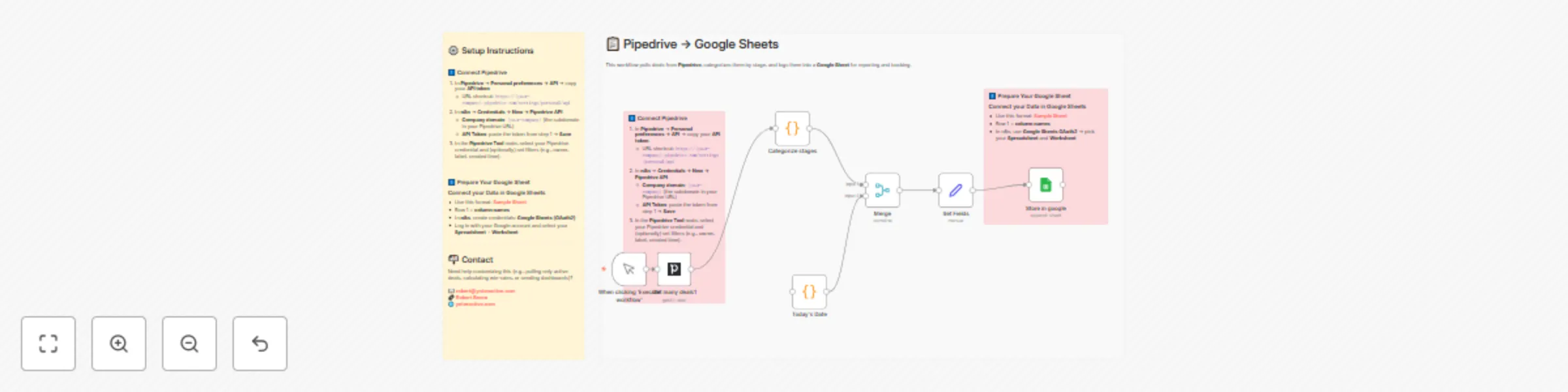 Workflow preview: Track Pipedrive deals in Google Sheets for sales pipeline reporting