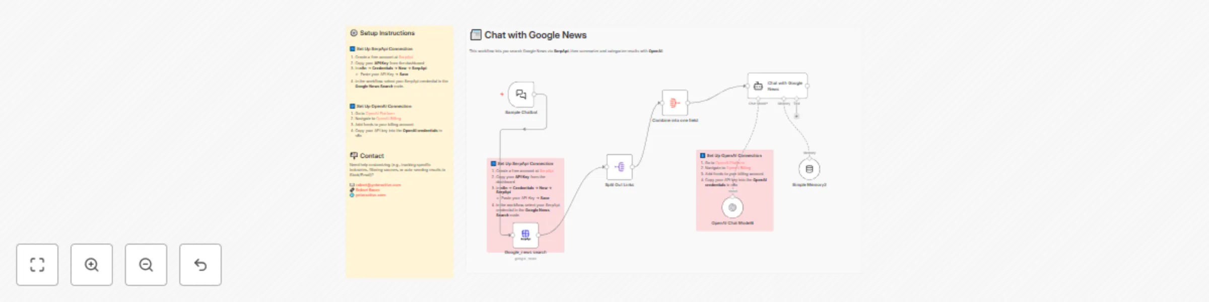 News search & categorization chatbot with Google News, SerpAPI, and OpenAI preview