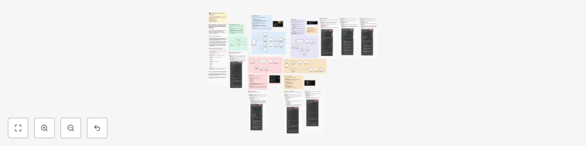 Workflow preview: Nutrition tracker & meal logger with Telegram, Gemini AI and Google Sheets