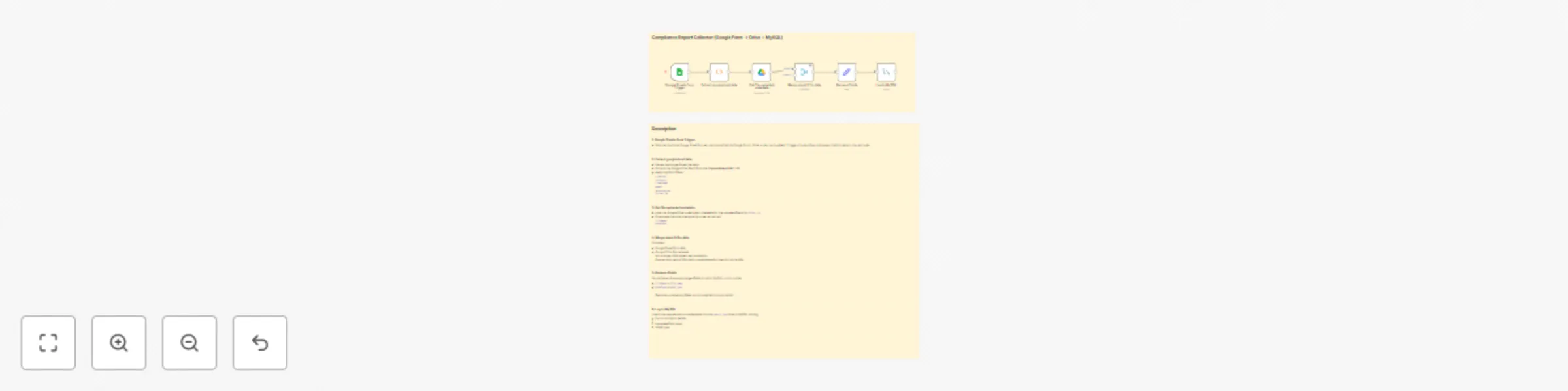 Workflow preview: Compliance report collector with Google Form → Drive + MySQL