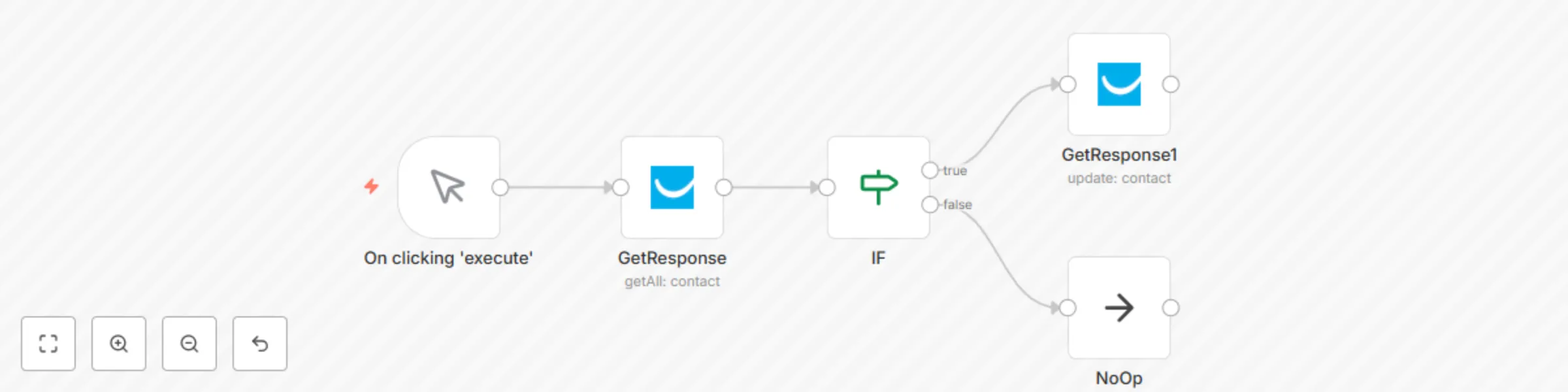 Get all the contacts from GetResponse and update them preview