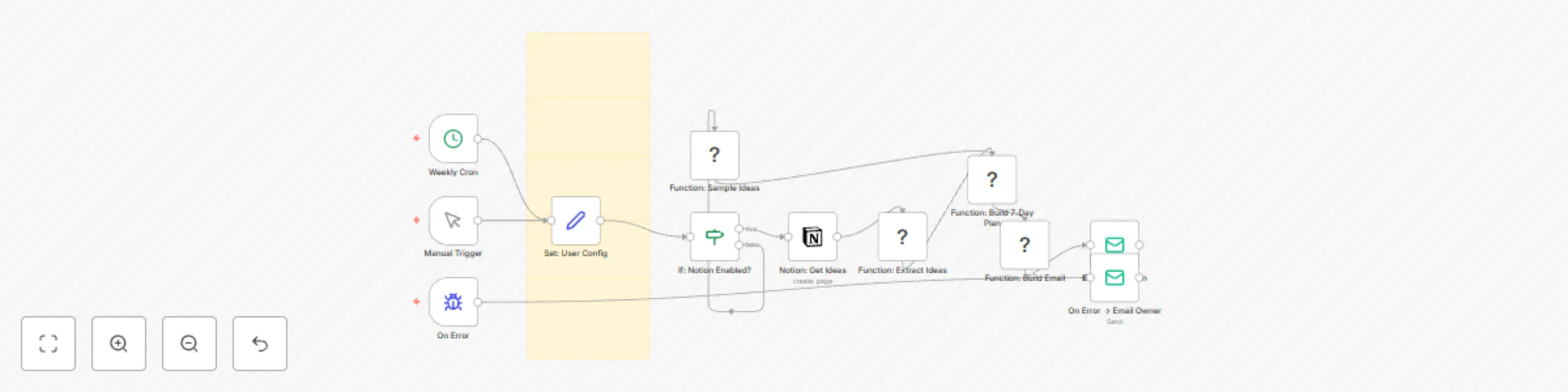 7-day Pinterest content planner with Notion integration and email delivery preview