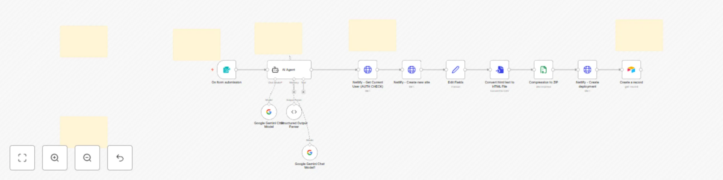 Workflow preview: Generate and deploy websites with Gemini AI and Netlify auto-deployment
