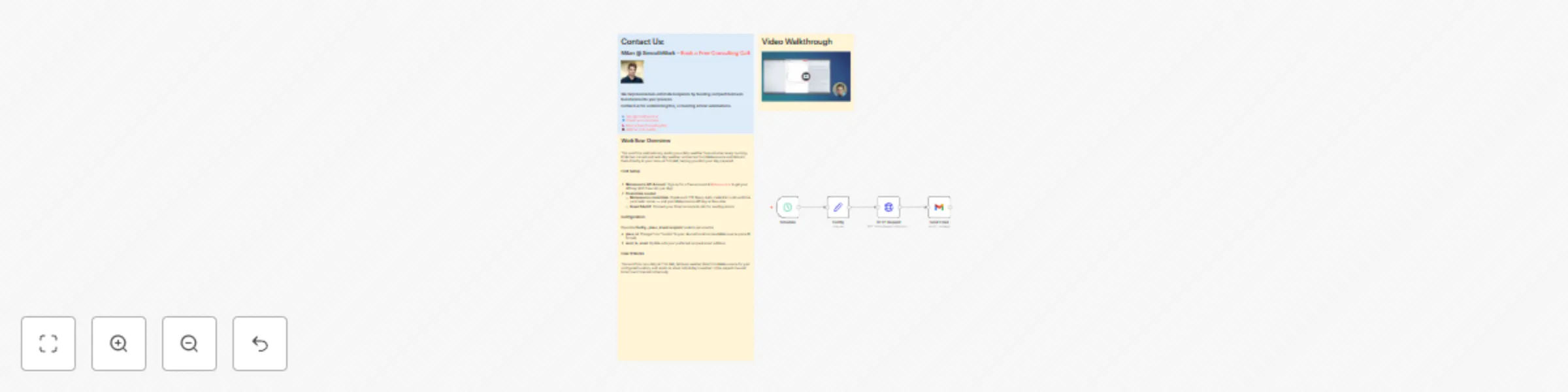Workflow preview: Weather forecast email - receive automated weather forecasts daily