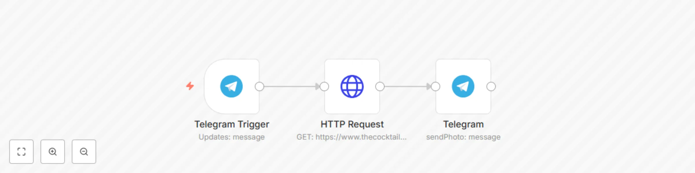 Receive updates from Telegram and send an image preview