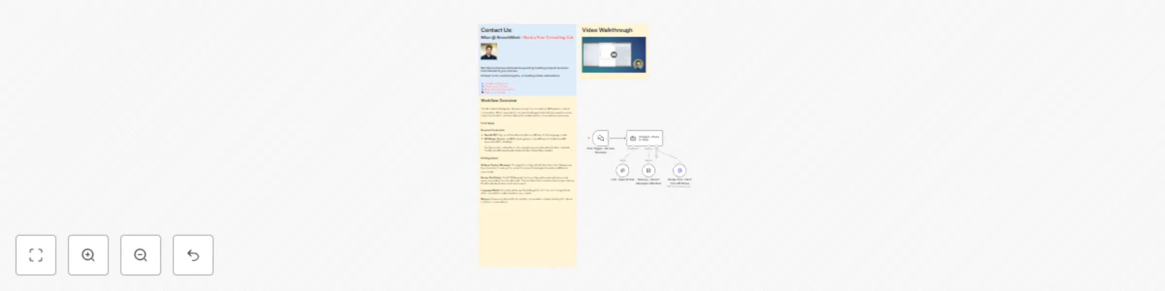 Workflow preview: Find step-by-step recipes from API Ninjas Recipe API in an n8n AI agent