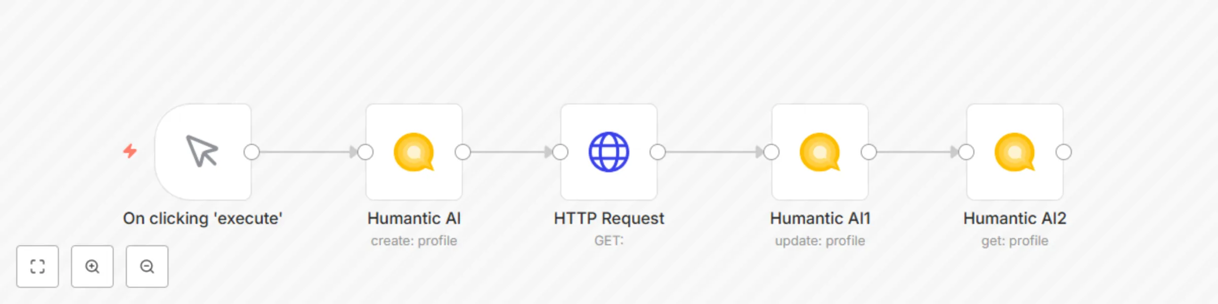 Workflow preview: Create, update, and get a profile in Humantic AI
