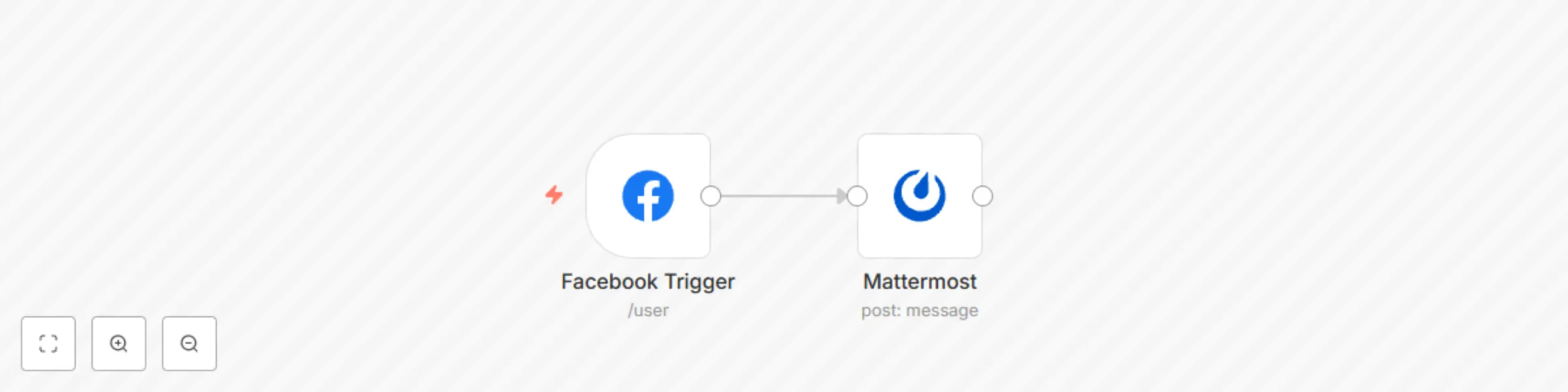 Workflow preview: Receive a Mattermost message when a user updates their profile on Facebook