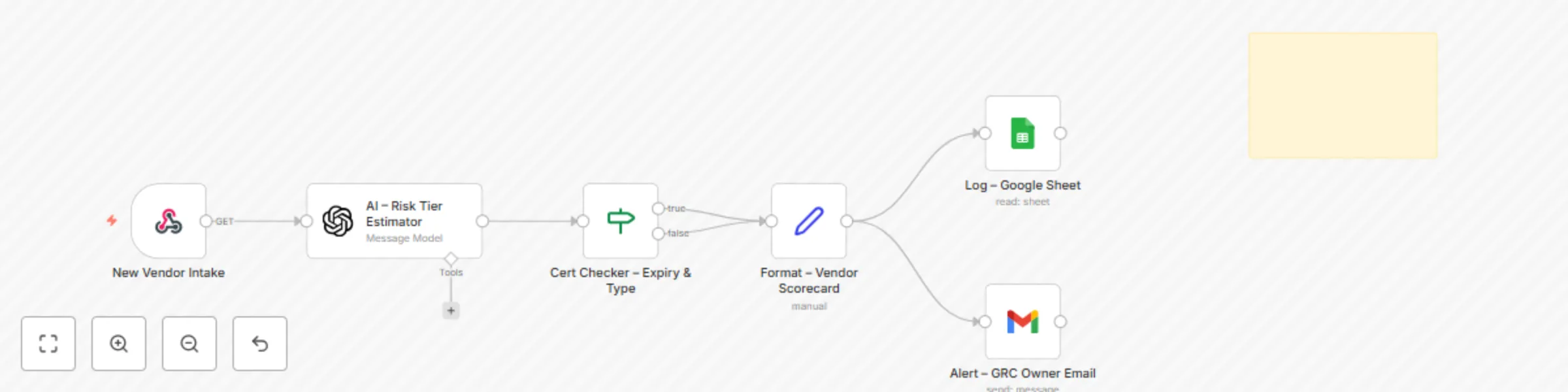 Workflow preview: CYBERPULSE AI GRC: Vendor risk evaluator