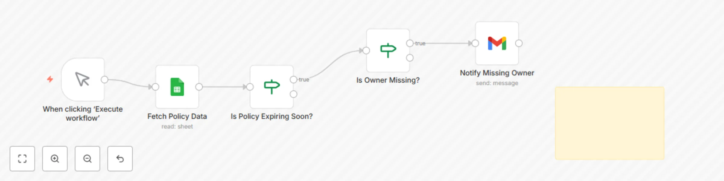 Workflow preview: Track policy expiry dates and ownership with Google Sheets and Gmail notifications