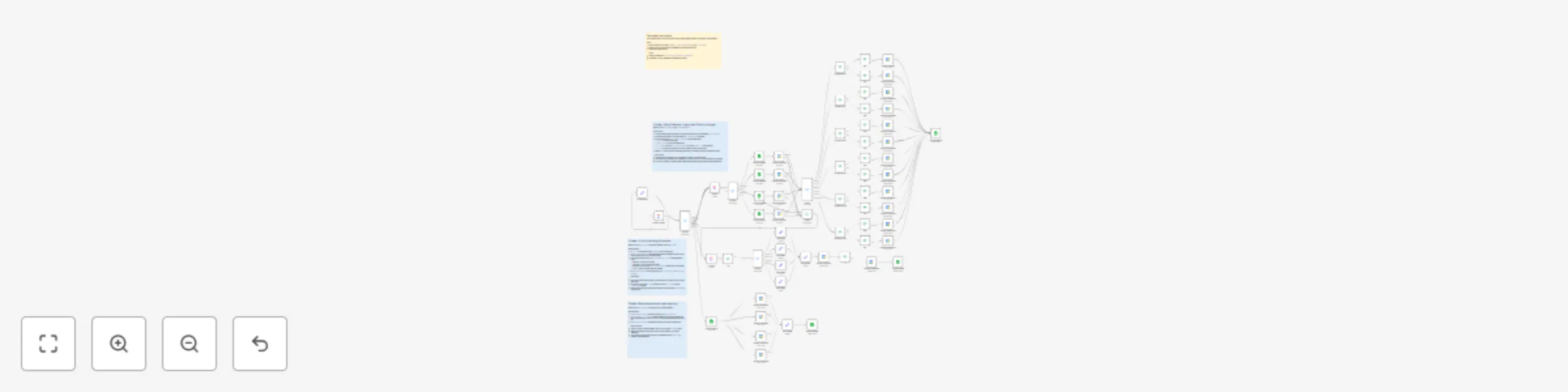 Workflow preview: Bidirectional ClickUp task & Google Calendar sync with multi-calendar routing