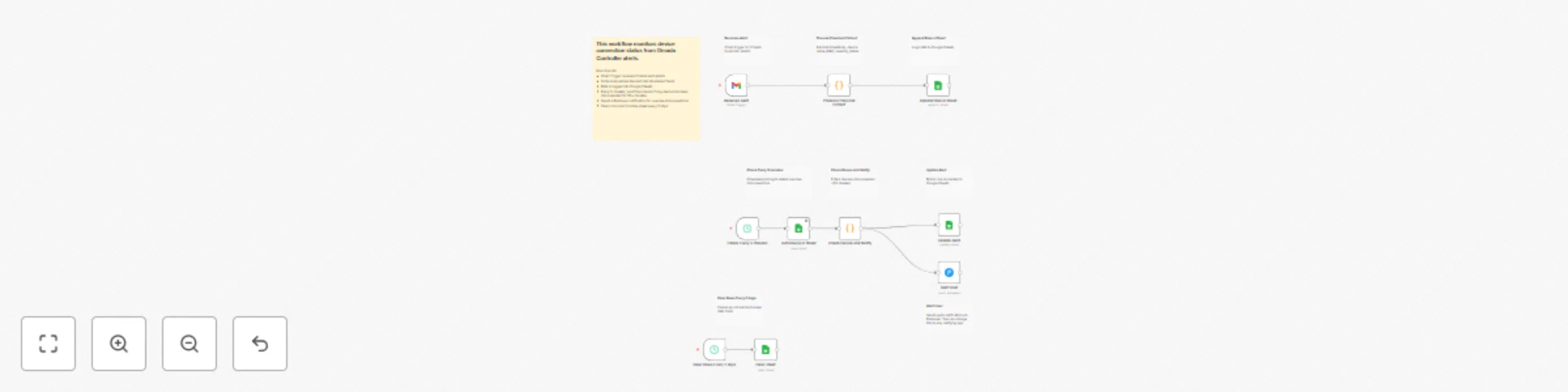Workflow preview: Monitor TP-Link Omada network disconnections with Gmail & Pushover