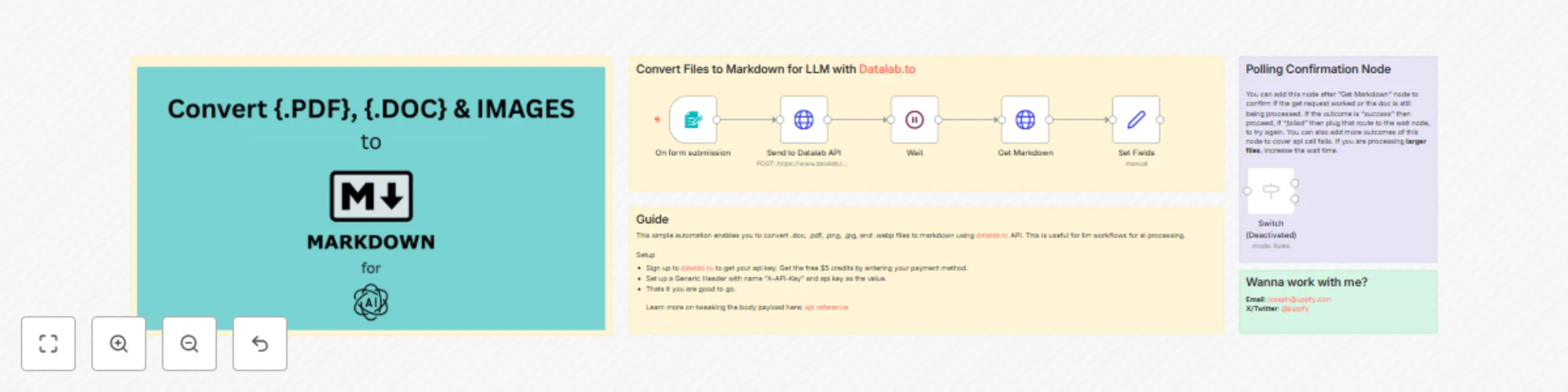 Workflow preview: Convert PDF, DOC, and images to Markdown using Datalab.to API