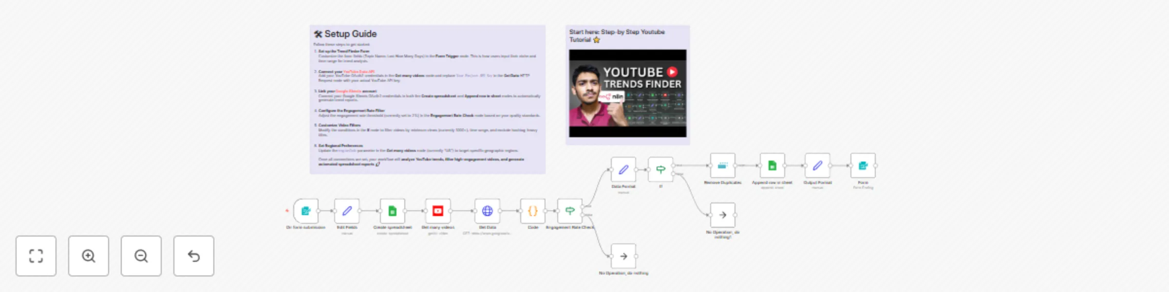 Workflow preview: YouTube trends finding agent