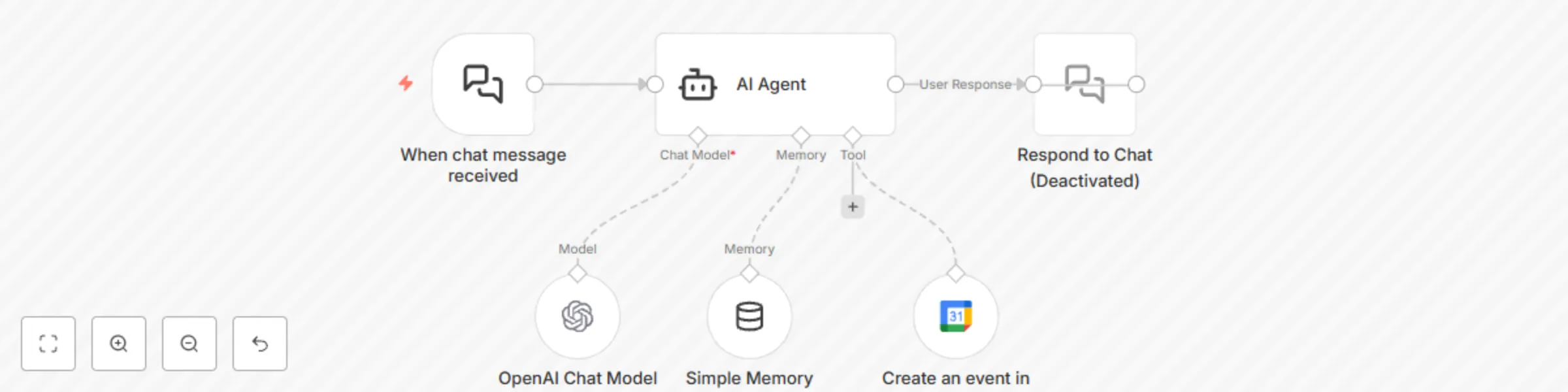Workflow preview: Create Google Calendar events from natural language chat using GPT