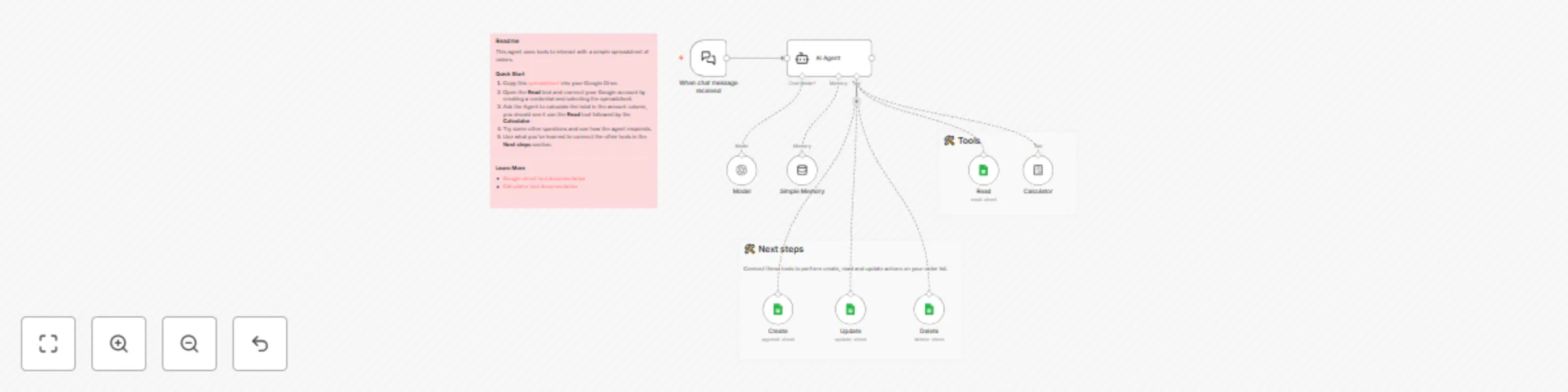 Workflow preview: Manage Google Sheets data with GPT-4 natural language processing & calculator