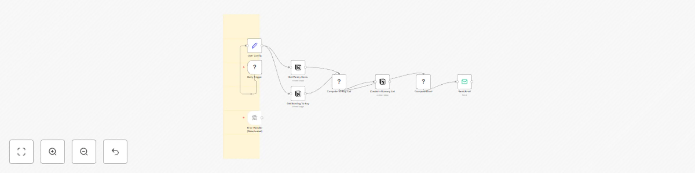 Automatic pantry inventory management with Notion and email notifications preview