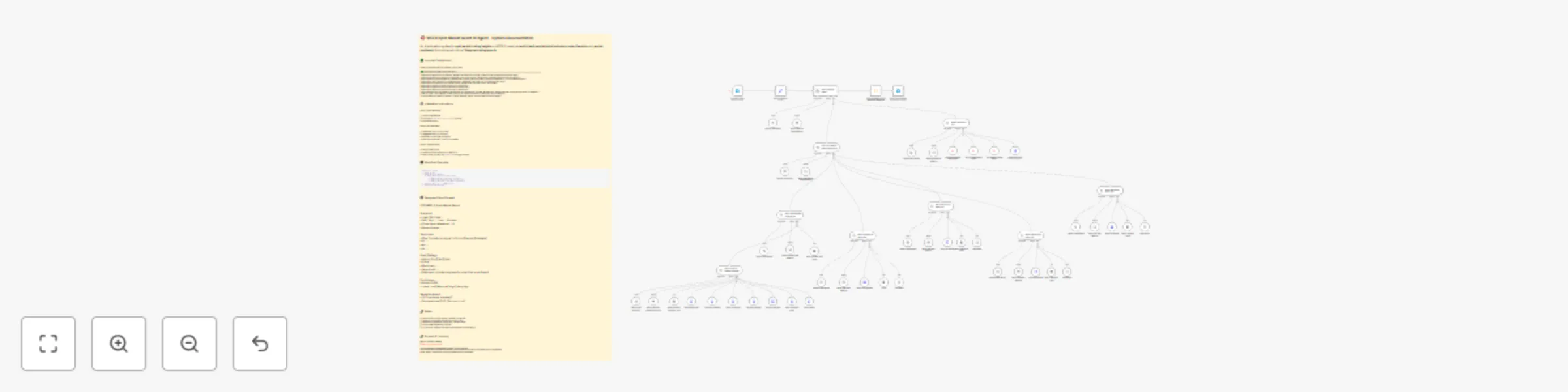 Workflow preview: Multi-timeframe trading analysis for WEEX spot market with GPT-4o & Telegram