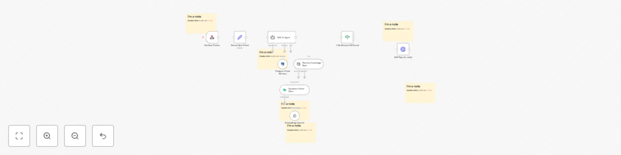 Workflow preview: AI-powered Zendesk support responses with RAG, OpenAI, and Supabase knowledge base
