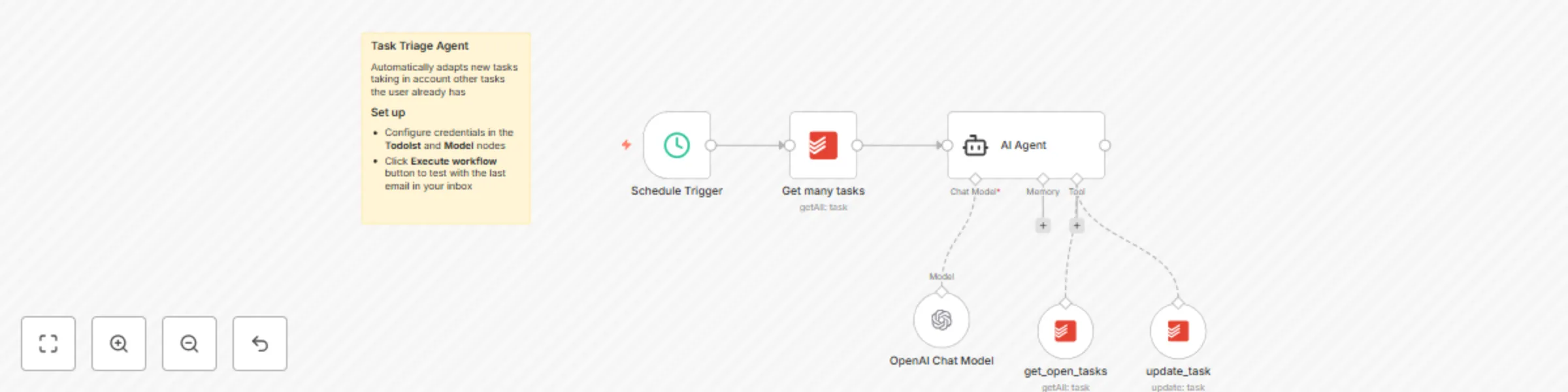 Workflow preview: Automatically triage & improve Todoist tasks with GPT-4.1-mini