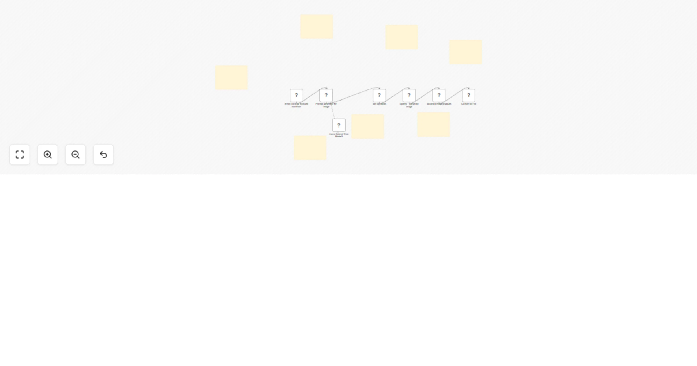 Generate ad images from campaign briefs with GPT-4o and OpenAI Image API preview