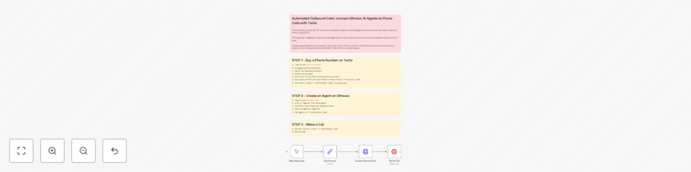 Automated outbound calls: connect Ultravox AI agents to phone calls with Twilio preview