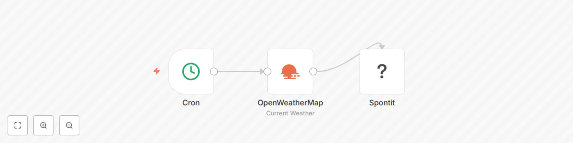 Workflow preview: Send daily weather updates via a push notification using Spontit