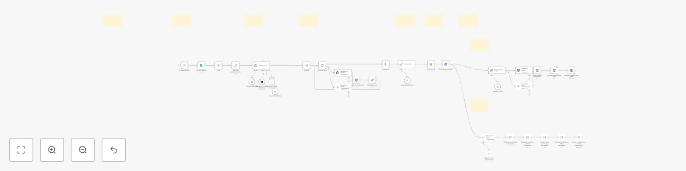 Workflow preview: Automated SEO blog publishing with WordPress, OpenAI & Perplexity
