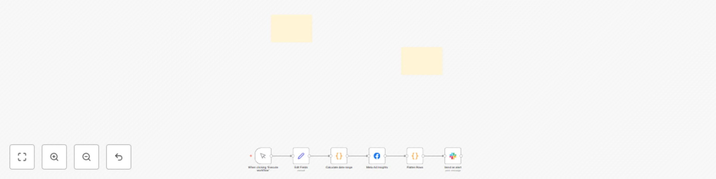 Workflow preview: Facebook / Meta ads performance monitoring with Slack alerts (CTR, CPC, ROAS)
